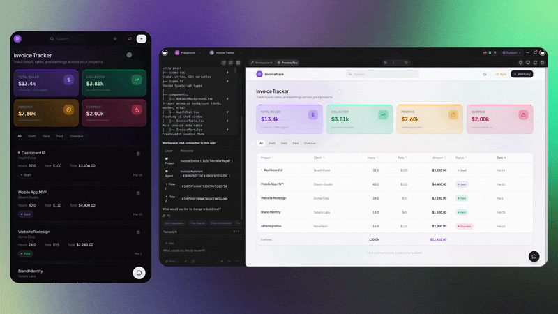 Automations connecting 100+ integrations